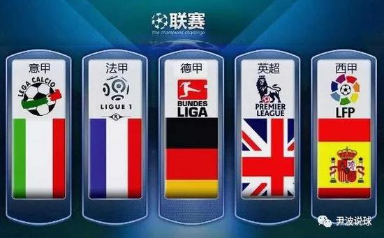 环境中保持