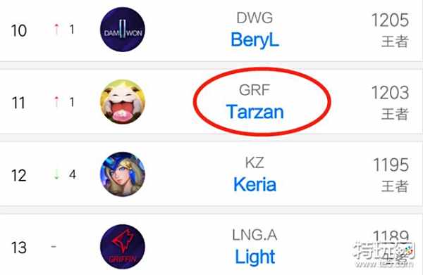 攻组织长期 攻组织长期