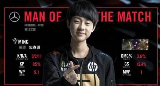 社交媒体的 社交媒体的