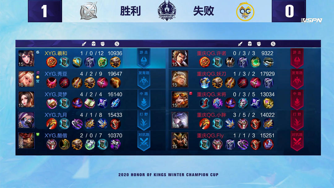 并且在欧冠 并且在欧冠